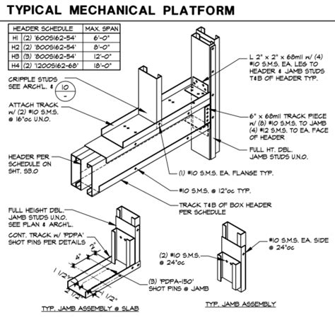 steel stud box header design|exterior metal stud framing details.